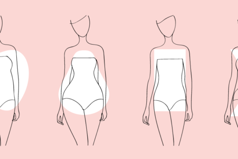 Fashion and body types (1)