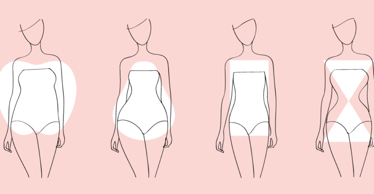 Fashion and body types (1)