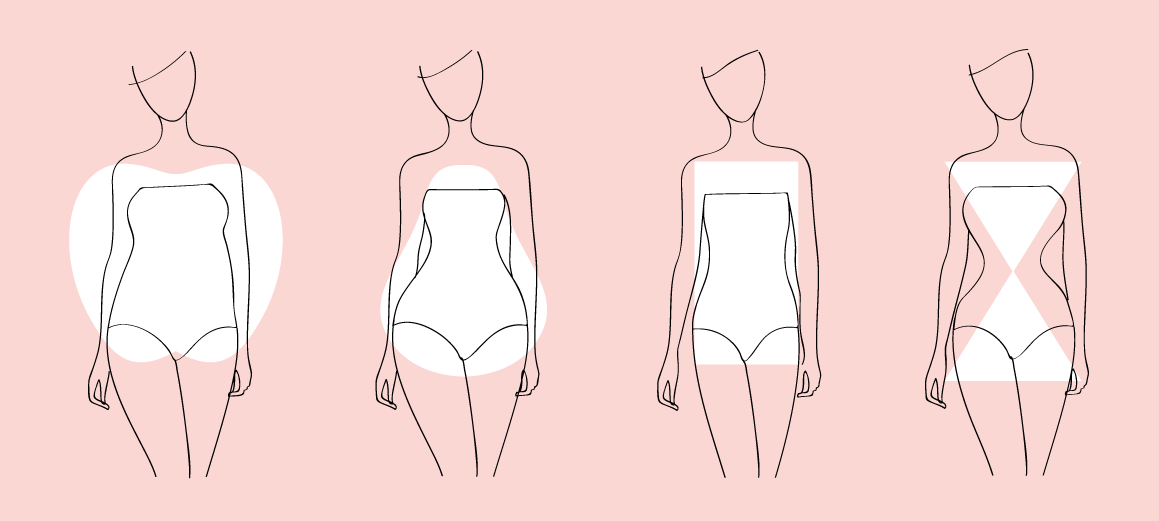 Fashion and body types: Finding the right clothes for your body
