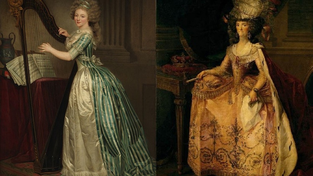Fashion: History Of Costumes