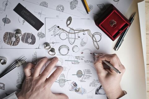Career Opportunities for Jewellery Designers in India