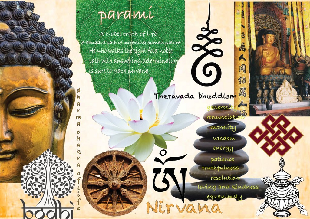 Parami A Tribute to Humanity Inspiration Board