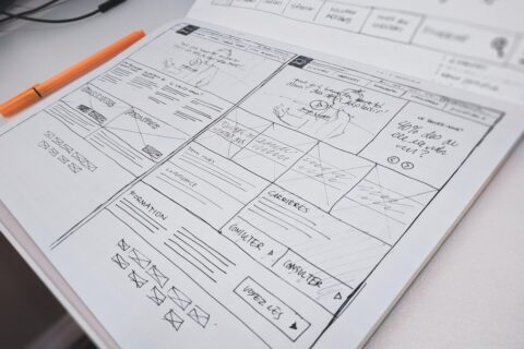 How to Create a Wireframe Your Ultimate Guide (3)