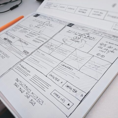 How to Create a Wireframe Your Ultimate Guide (3)