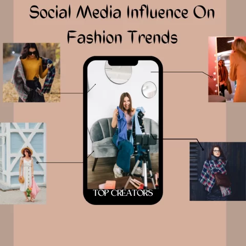 The Influence of Social Media on Fashion Trends in India 2024